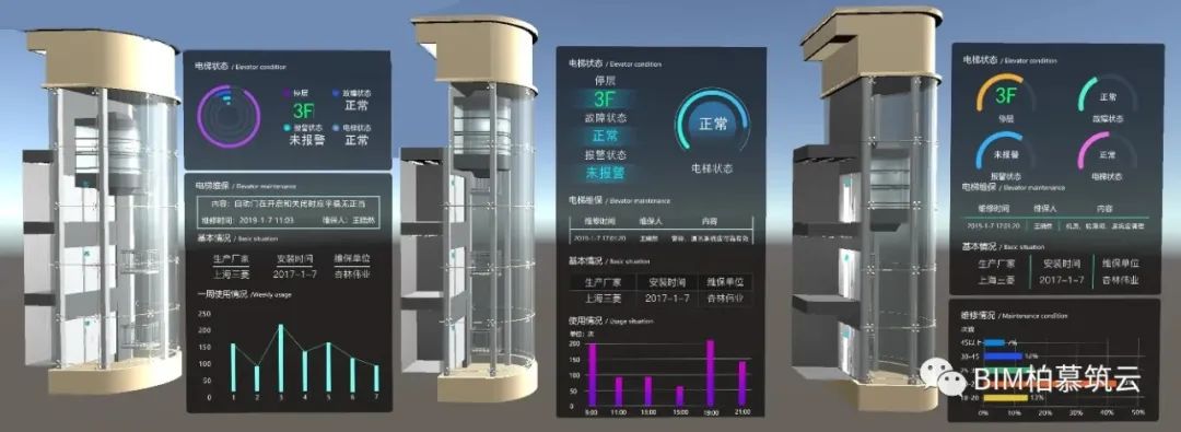 BIM视界 | BIM技术在运维与设施管理中的应用(一) - 北京柏慕筑云工程技术服务有限公司