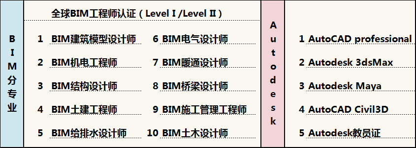 分类.png